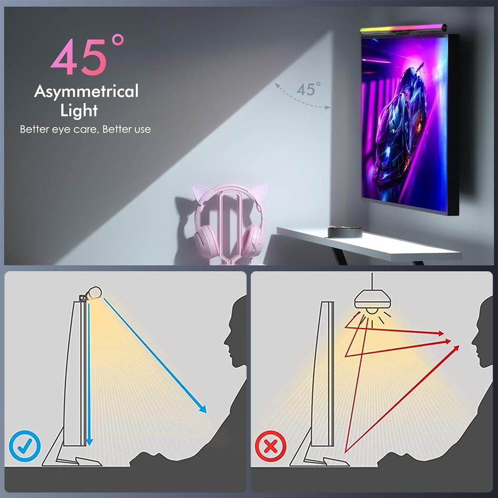 ไฟ LED สำหรับคอมพิวเตอร์แบบ Wi - Accessories For Your Gaming Room บทวิจารณ์และราคา